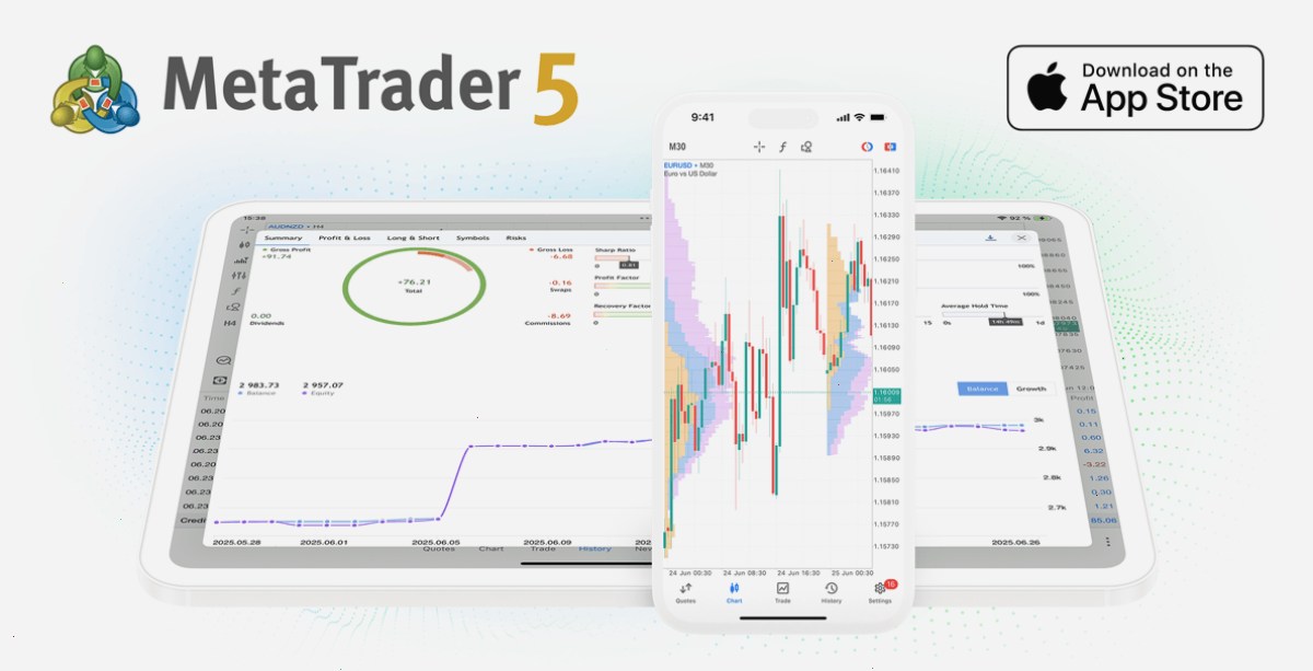 MT4官网_metatrader4官网_指标 EA 与辅助工具工具箱式资源汇总：适用于 iPhone/iPad 的新版 MetaTrader 5：交易报告和额外的指标（封面配图）